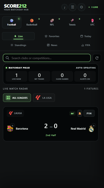 Latest Score212 local Chrome interface with test scores